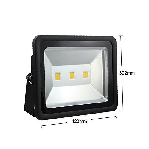 Wolketon Onlineshop Günstig Kaufen 10x Runde LED Panel Farbwechsel 3 in 1 Einbauleuchte Deckenstrahler