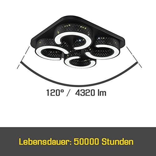 Wolketon Onlineshop Günstig Kaufen 10x Runde LED Panel Farbwechsel 3 in 1 Einbauleuchte Deckenstrahler