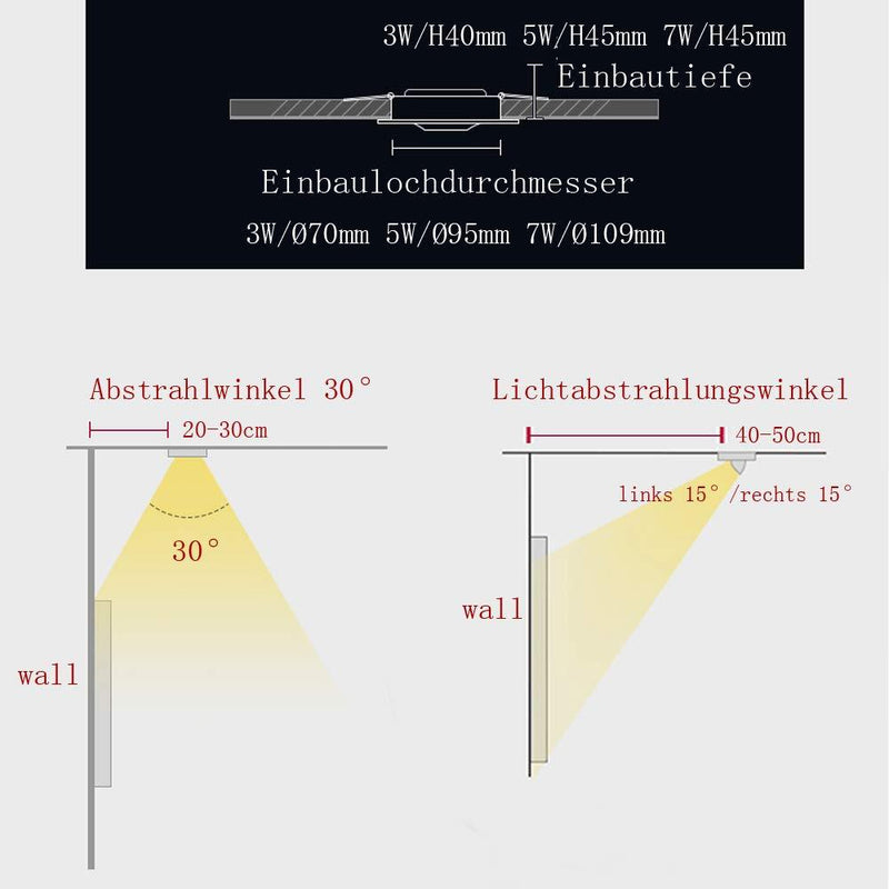 Wolketon Onlineshop Günstig Kaufen 10x Runde LED Panel Farbwechsel 3 in 1 Einbauleuchte Deckenstrahler