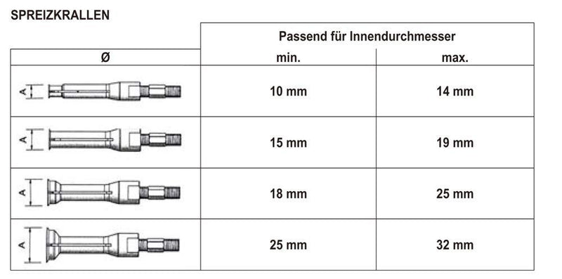 Wolketon Onlineshop Günstig Kaufen 10x Runde LED Panel Farbwechsel 3 in 1 Einbauleuchte Deckenstrahler