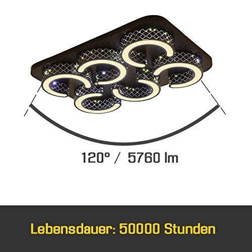 Wolketon Onlineshop Günstig Kaufen 10x Runde LED Panel Farbwechsel 3 in 1 Einbauleuchte Deckenstrahler