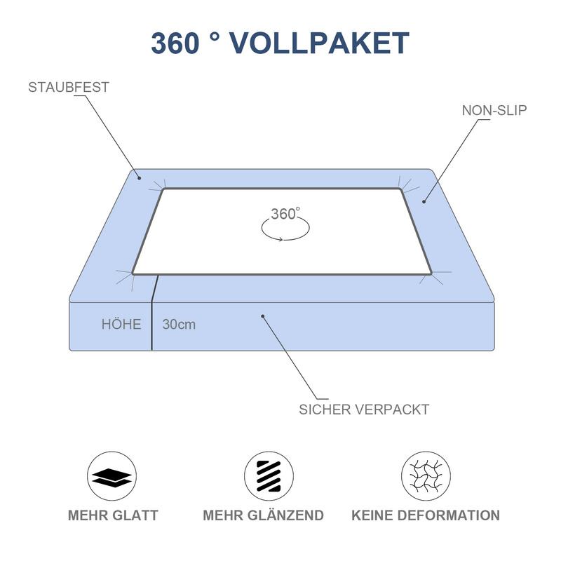 Wolketon Onlineshop Günstig Kaufen 10x Runde LED Panel Farbwechsel 3 in 1 Einbauleuchte Deckenstrahler