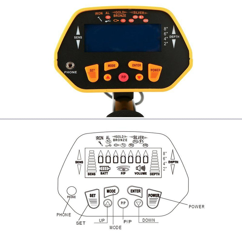 Wolketon Onlineshop Günstig Kaufen 10x Runde LED Panel Farbwechsel 3 in 1 Einbauleuchte Deckenstrahler