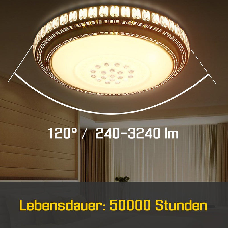 Wolketon Onlineshop Günstig Kaufen 10x Runde LED Panel Farbwechsel 3 in 1 Einbauleuchte Deckenstrahler