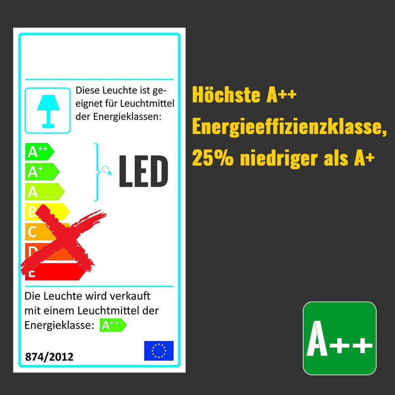 Wolketon Onlineshop Günstig Kaufen 10x Runde LED Panel Farbwechsel 3 in 1 Einbauleuchte Deckenstrahler