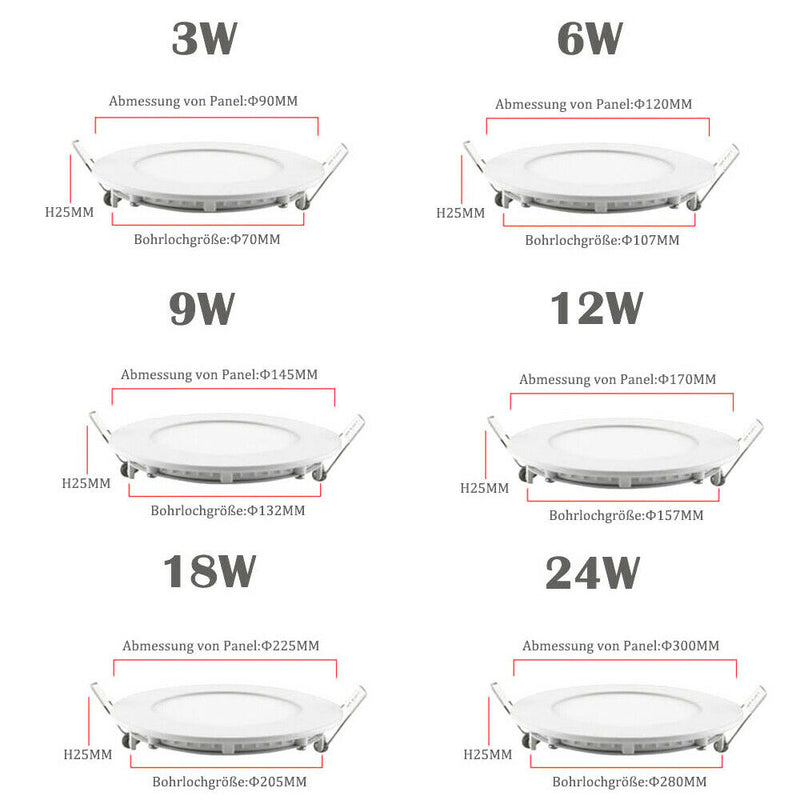 Wolketon 10x LED Einbauspot Einbaustrahler Ultraslim A++