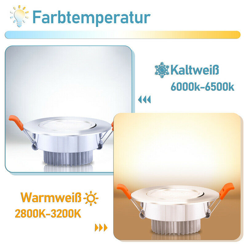 Wolketon 3W/5W/7W LED Einbaustrahler Deckenstrahler Set