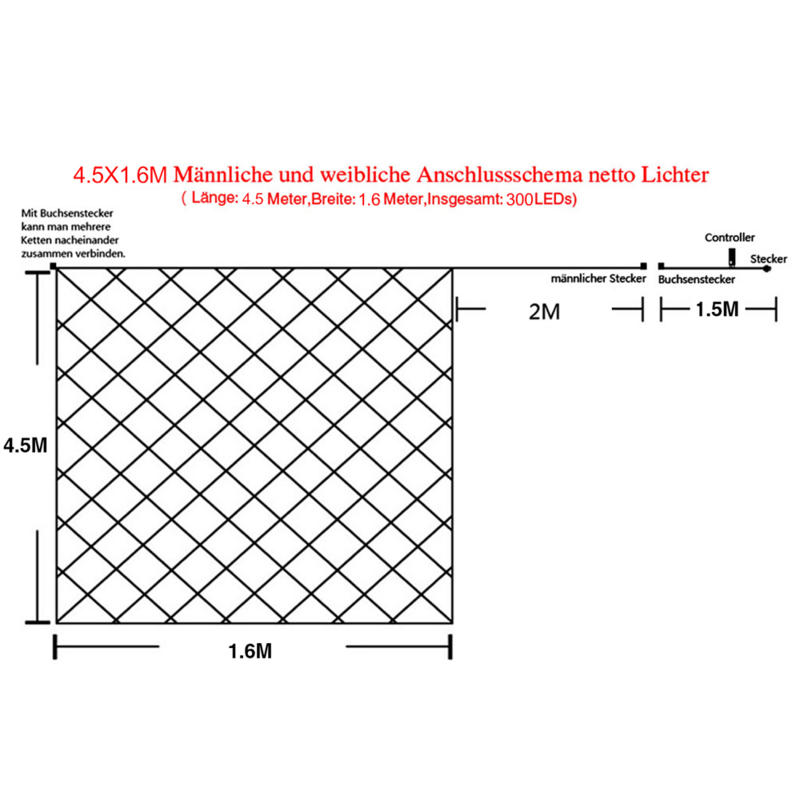 Wolketon Onlineshop Günstig Kaufen 10x Runde LED Panel Farbwechsel 3 in 1 Einbauleuchte Deckenstrahler