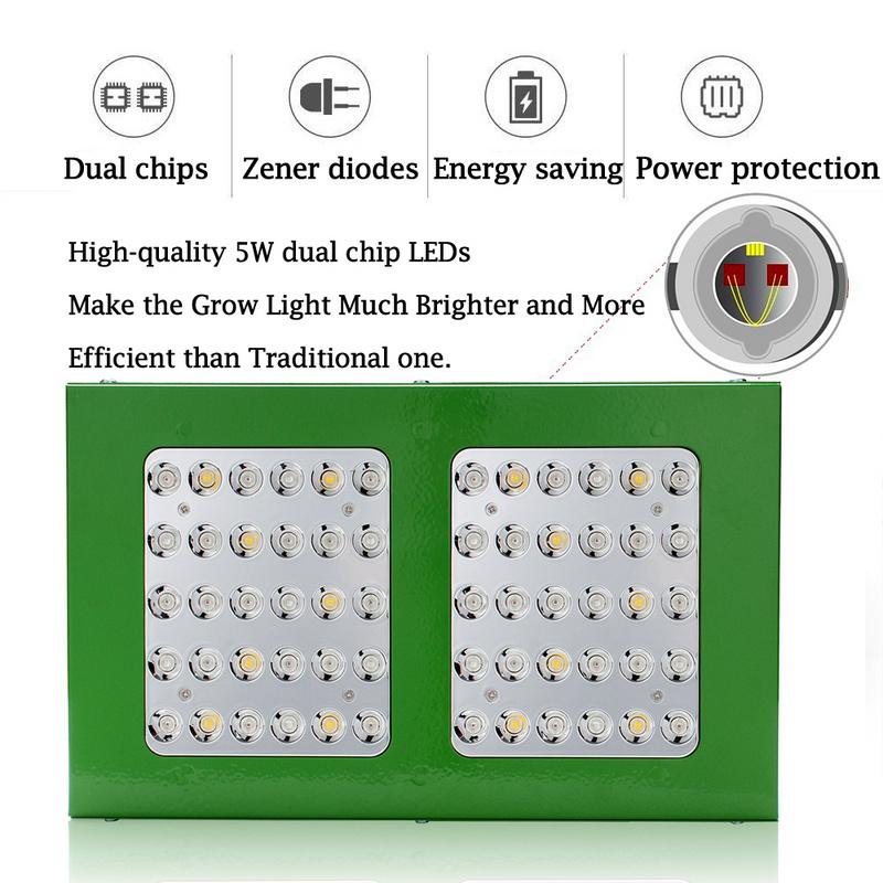 Wolketon Onlineshop Günstig Kaufen 10x Runde LED Panel Farbwechsel 3 in 1 Einbauleuchte Deckenstrahler